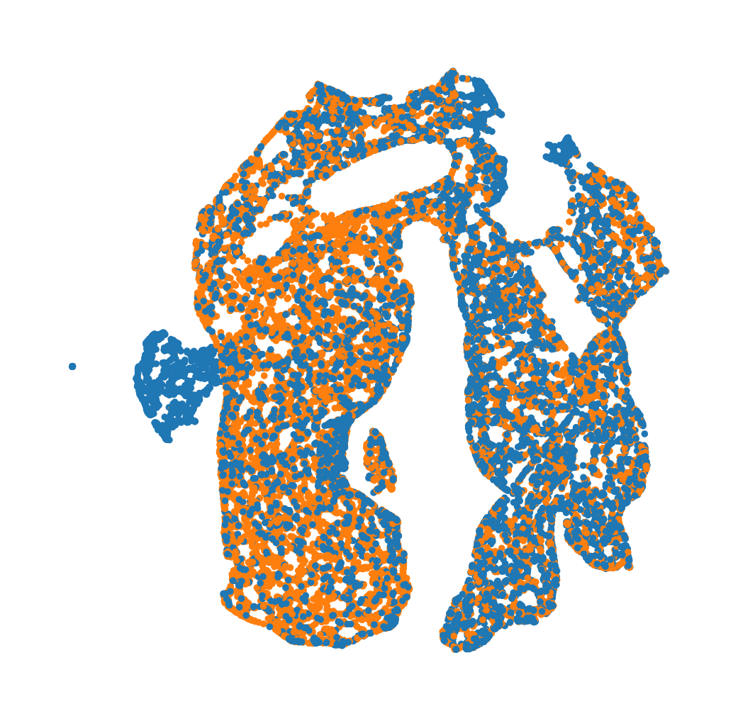 ../_images/notebook_HematoAging_9_0.png